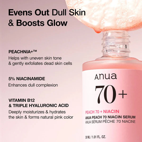 Peach 70% Niacin Serum