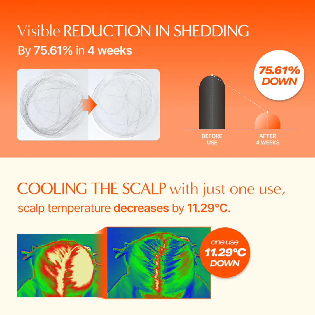 Growturn Hair Growth Serum with Built-in Brush