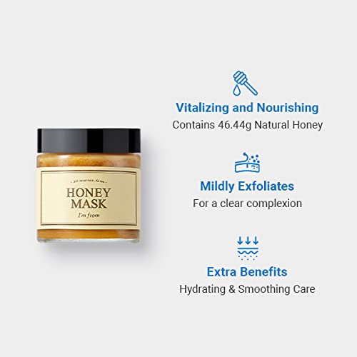 Honey Mask