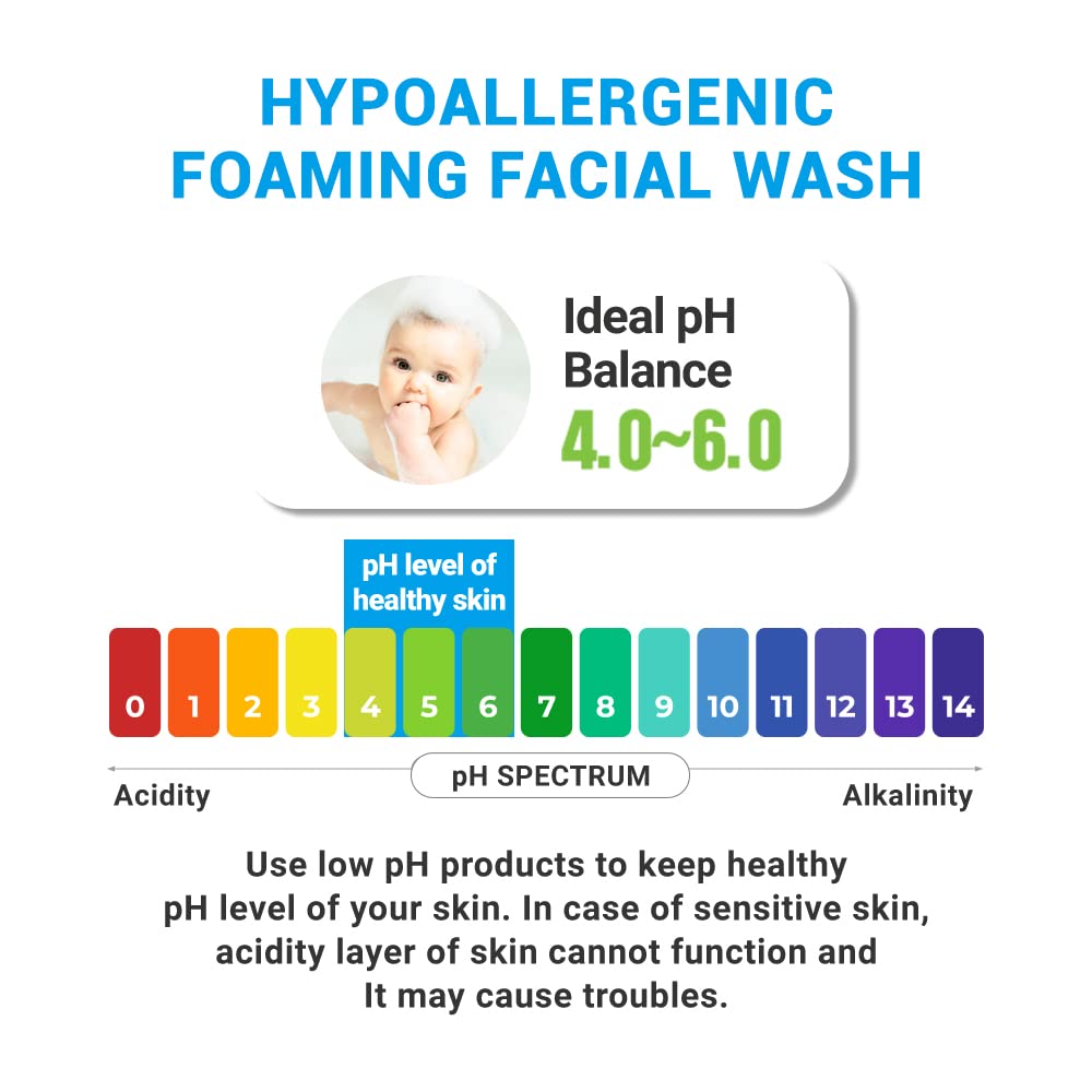 Facial Foam Wash