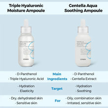Load image into Gallery viewer, Hydrium Centella Aqua Soothing Ampoule
